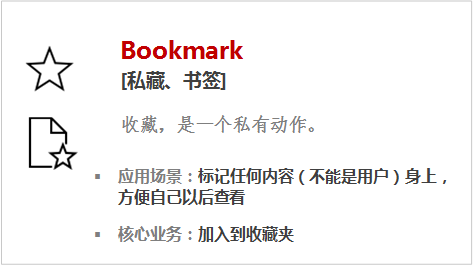 Bookmark[私藏、书签]